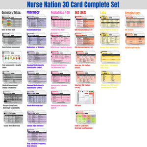 Nurse Nation 30 Horizontal Badge Reference Cards Set - Nursing, Lab Values, EKG, Vitals, and More! (Bonus Cheat Sheets)