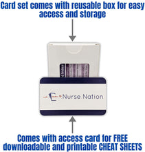 Load image into Gallery viewer, Nurse Nation 30 Vertical Badge Reference Cards Set - Nursing, Lab Values, EKG, Vitals, and More! (Bonus Cheat Sheets)
