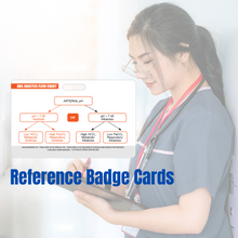 Load image into Gallery viewer, Arterial Blood Gas (ABG) Horizontal Badge Card
