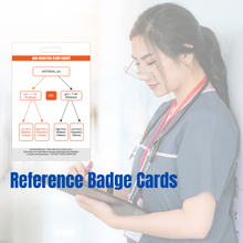 Load image into Gallery viewer, Arterial Blood Gas (ABG) Vertical Badge Card
