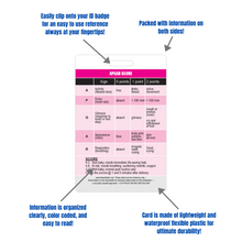 Load image into Gallery viewer, APGAR Score Reference and Newborn Assessment Vertical Badge Card
