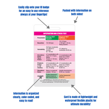 Load image into Gallery viewer, Antepartum Non Stress Test Reference Vertical Badge Card
