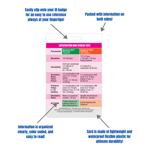 Antepartum Non Stress Test Reference Vertical Badge Card