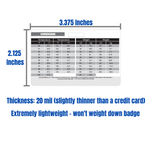 Load image into Gallery viewer, Healthcare Conversions, Weight Conversions, Temperature Conversions, and Common IV Drug calculations Horizontal Badge Card
