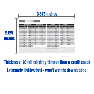 Healthcare Conversions, Weight Conversions, Temperature Conversions, and Common IV Drug calculations Horizontal Badge Card