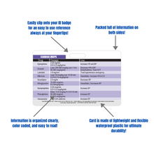 Load image into Gallery viewer, Cardiac Drips Reference Horizontal Badge Card
