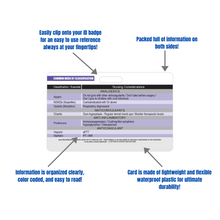 Load image into Gallery viewer, Common Medications by Classification Reference Horizontal Badge Cards
