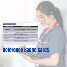 Load image into Gallery viewer, Common Medications by Classification Reference Horizontal Badge Cards
