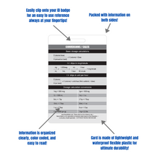 Load image into Gallery viewer, Healthcare Conversions, Weight Conversions, Temperature Conversions, and Common IV Drug calculations Vertical Badge Card
