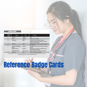 Cranial Nerve Chart Reference Horizontal Badge Card