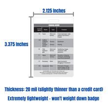 Load image into Gallery viewer, Cranial Nerve Chart Reference Vertical Badge Card
