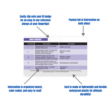 Load image into Gallery viewer, Drug Schedule Chart Reference and Pregnancy Category Chart Reference Horizontal Badge Card
