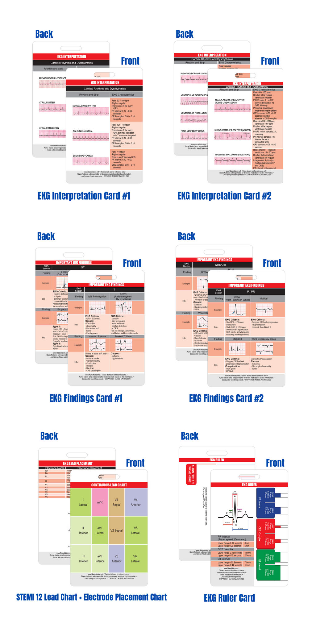 12-Lead EKG Placement Card  Horizontal Badge Reference Cards
