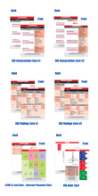 Load image into Gallery viewer, EKG Vertical Badge 6 Card Set w/ Bonus Cheat Sheets!
