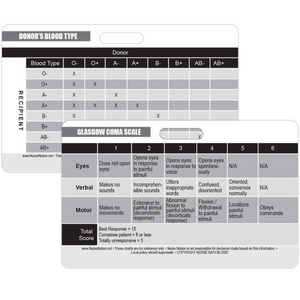 Glasgow Scale and Blood Donor Compatibility Reference Horizontal Badge Card