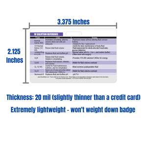 IV (Intravenous) Solution Reference Horizontal Badge Card