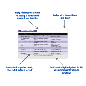 IV (Intravenous) Solution Reference Horizontal Badge Card