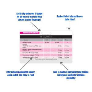 Immunization (Vaccination) Schedule Horizontal Badge Cards