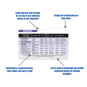 Insulin Reference Chart Horizontal Badge Card