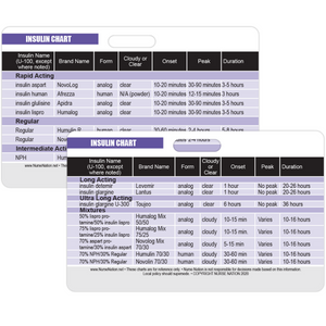 Insulin Reference Chart Horizontal Badge Card