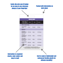 Load image into Gallery viewer, Insulin Reference Chart Vertical Badge Card
