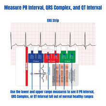 Load image into Gallery viewer, EKG Horizontal Badge 6 Card Set w/ Bonus Cheat Sheets!
