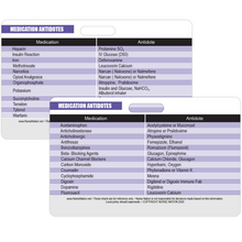 Load image into Gallery viewer, Medication with Antidotes Reference Horizontal Badge Card
