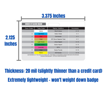 Load image into Gallery viewer, Nurse Nation 30 Horizontal Badge Reference Cards Set - Nursing, Lab Values, EKG, Vitals, and More! (Bonus Cheat Sheets)
