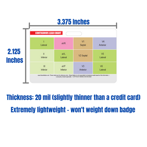 STEMI 12 Lead Reference and 12 Lead EKG (ECG) Placement Reference Horizontal Badge Card