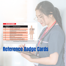 Load image into Gallery viewer, STEMI 12 Lead Reference and 12 Lead EKG (ECG) Placement Reference Horizontal Badge Card
