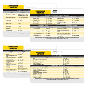 Lab Values Horizontal Plastic Badge Cards - Set of 2 Cards