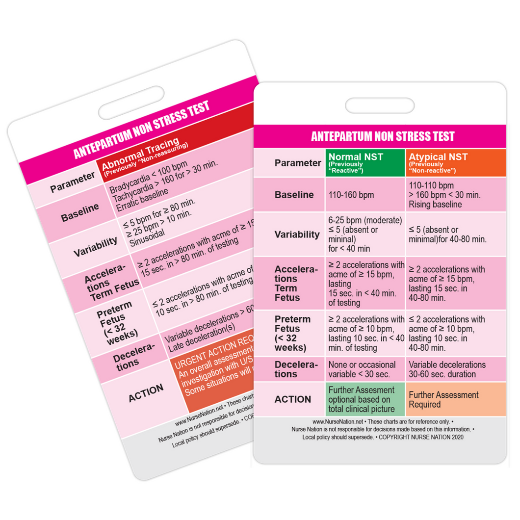 Antepartum Non Stress Test Reference Vertical Badge Card