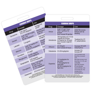 Cardiac Drips Reference Vertical Badge Card