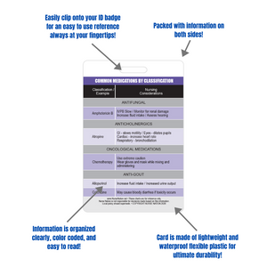 Common Medications by Classification Reference Vertical Badge Cards