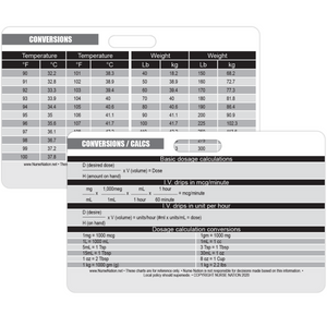 Healthcare Conversions, Weight Conversions, Temperature Conversions, and Common IV Drug calculations Horizontal Badge Card