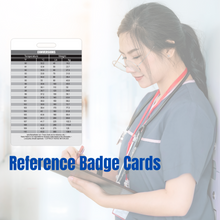 Load image into Gallery viewer, Healthcare Conversions, Weight Conversions, Temperature Conversions, and Common IV Drug calculations Vertical Badge Card
