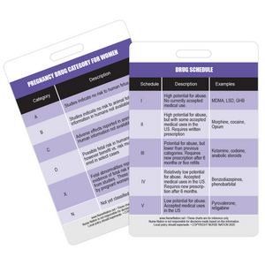 Drug Schedule Chart Reference and Pregnancy Category Reference Vertical Badge Card