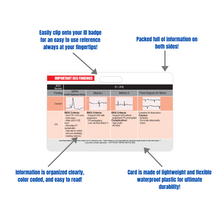 Load image into Gallery viewer, EKG Horizontal Badge 6 Card Set w/ Bonus Cheat Sheets!
