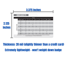 Load image into Gallery viewer, Glasgow Scale and Blood Donor Compatibility Reference Horizontal Badge Card
