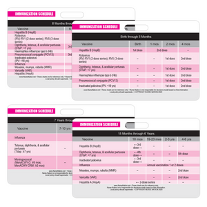 Immunization (Vaccination) Schedule Horizontal Badge Cards