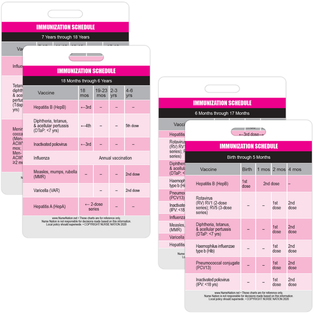 Immunization (Vaccination) Schedule Vertical Badge Cards