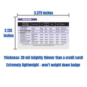 Insulin Reference Chart Horizontal Badge Card