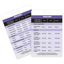 Load image into Gallery viewer, Insulin Reference Chart Vertical Badge Card
