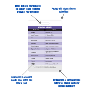 Medication with Antidotes Reference Vertical Badge Card