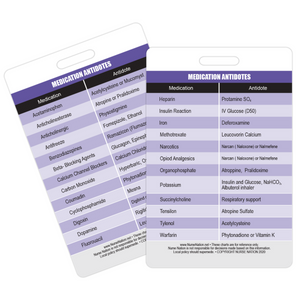 Medication with Antidotes Reference Vertical Badge Card