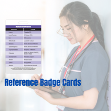 Load image into Gallery viewer, Medication with Antidotes Reference Vertical Badge Card
