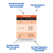 Load image into Gallery viewer, Oxygen (O2) Delivery Hierarchy Reference Vertical Badge Card
