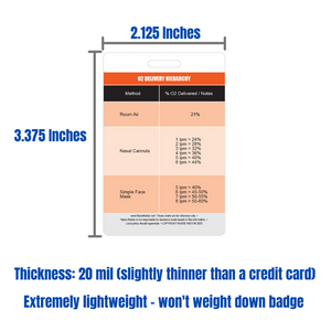 Oxygen (O2) Delivery Hierarchy Reference Vertical Badge Card