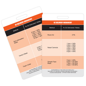 Oxygen (O2) Delivery Hierarchy Reference Vertical Badge Card