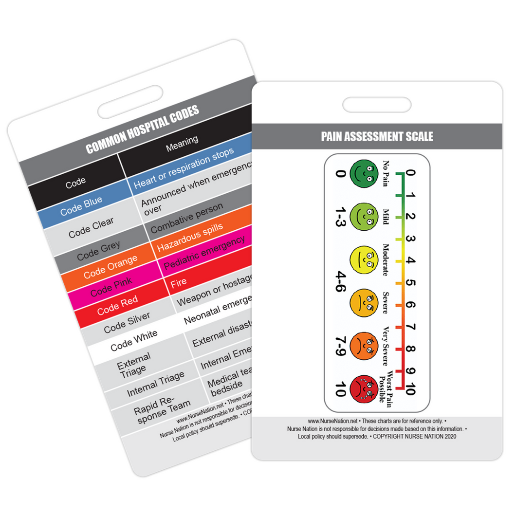Nurse Nation Pain Assessment Tool Reference and Common Hospital Code Meanings Vertical Badge Card